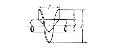 formulas for determining screw conveyor flight patternn|fabrication screw conveyor calculator.